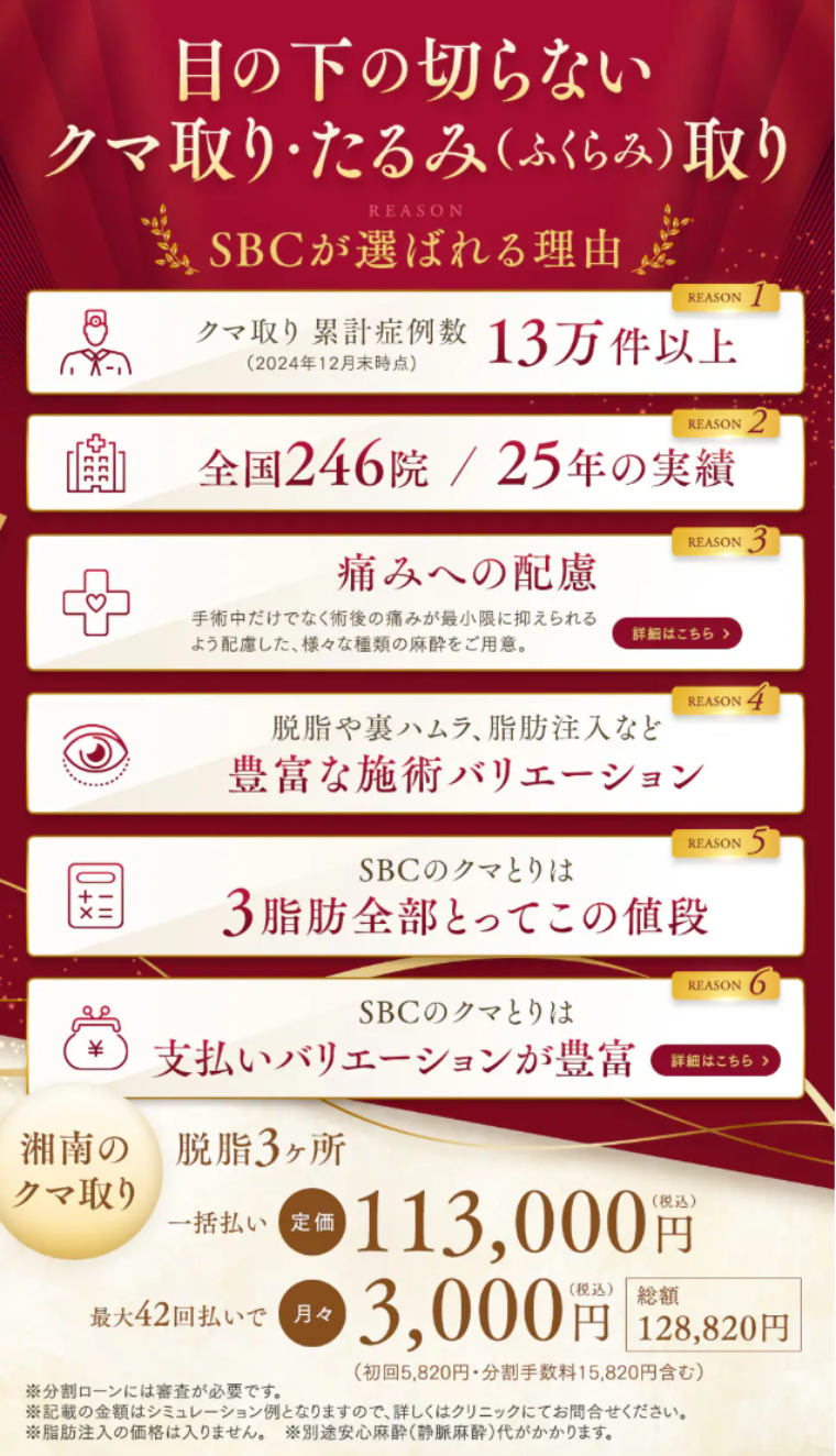 SBC湘南美容クリニックのクマ取り
