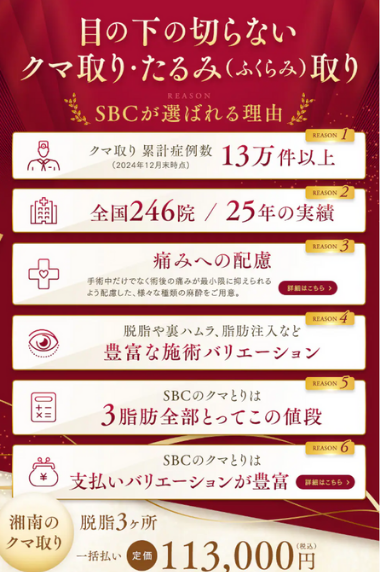 SBC湘南美容クリニックのクマ取り