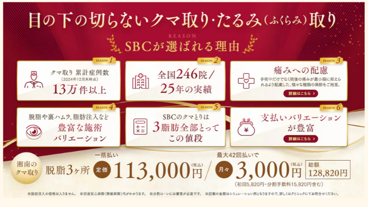 SBC湘南美容クリニックのクマ取り