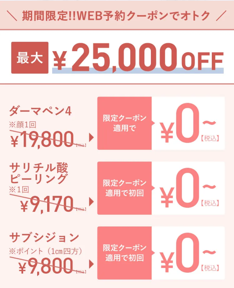 TCBニキビ・ニキビ跡治療料金