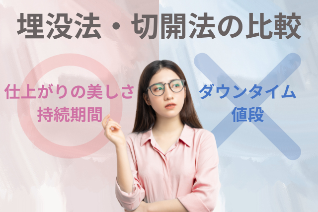 二重整形・埋没法と切開法の違い・メリットデメリット