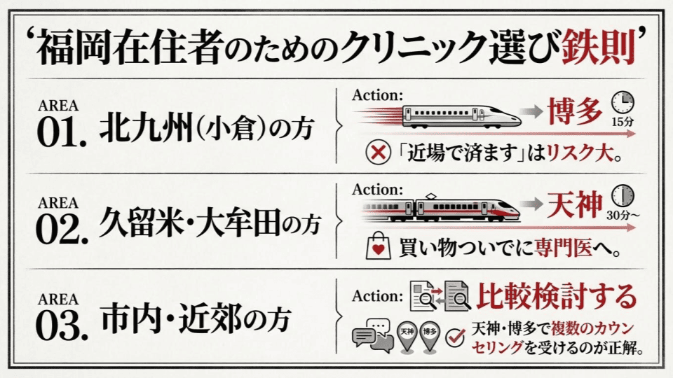 【福岡エリア別】失敗しない場所選びの鉄則