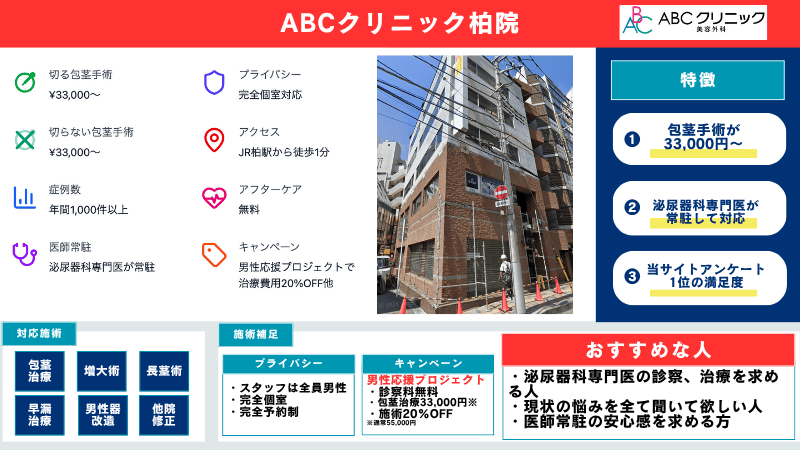 ABCクリニック柏院の特徴