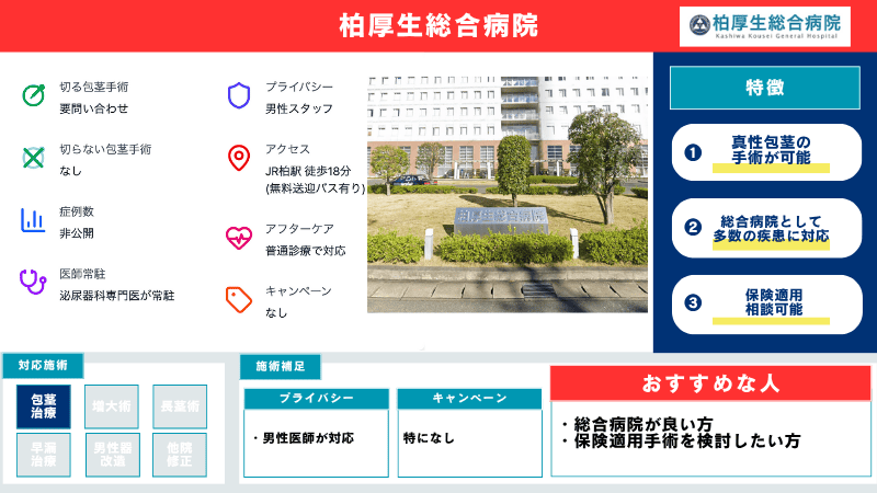 柏厚生総合病院の特徴