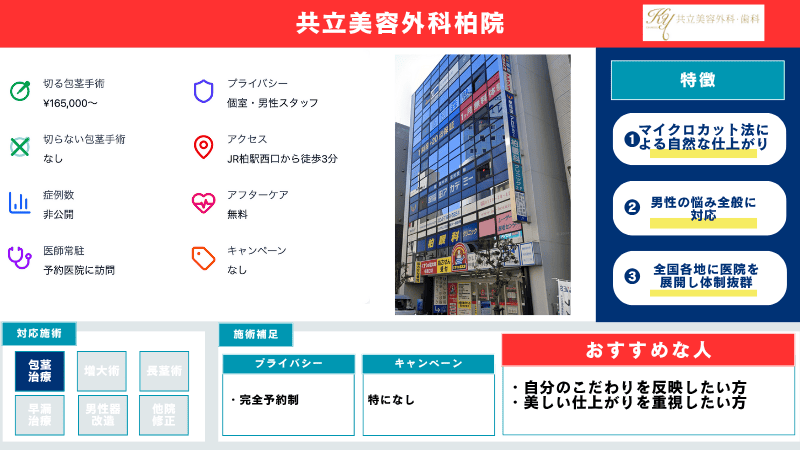 共立美容外科柏院の特徴