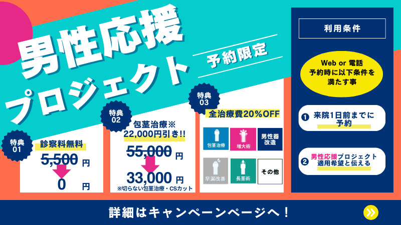 ABCクリニックの男性応援プロジェクトのイメージ