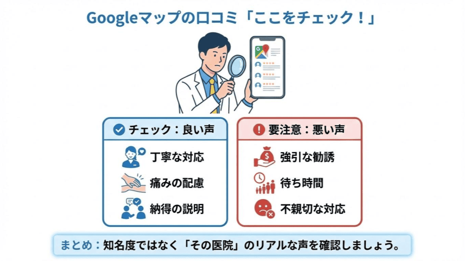 包茎手術クリニックの口コミチェック方法
