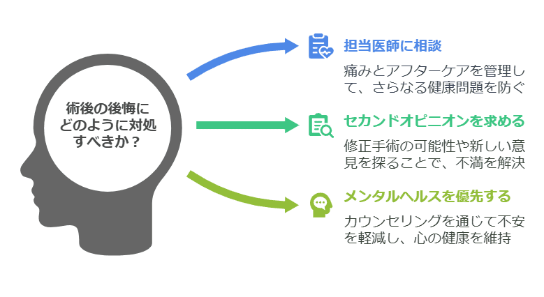 包茎手術を後悔してしまった時の対処法