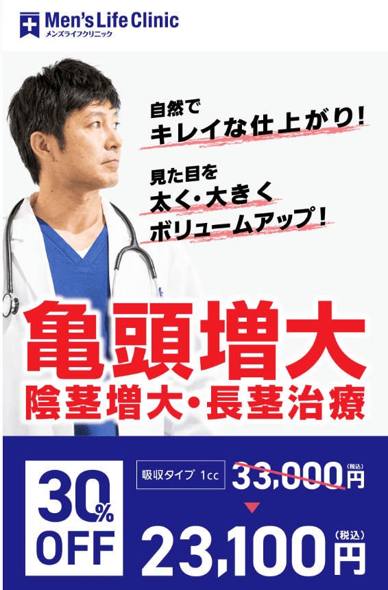メンズライフクリニックの亀頭増大向けキャンペーン