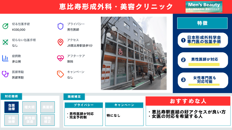 恵比寿形成外科・美容クリニックの特徴