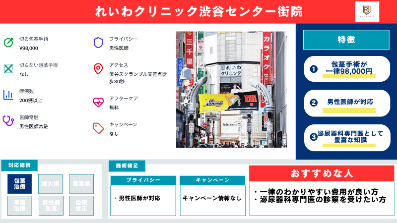 れいわクリニック渋谷センター街院の特徴