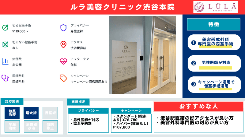 ルラ美容クリニック渋谷本院の特徴