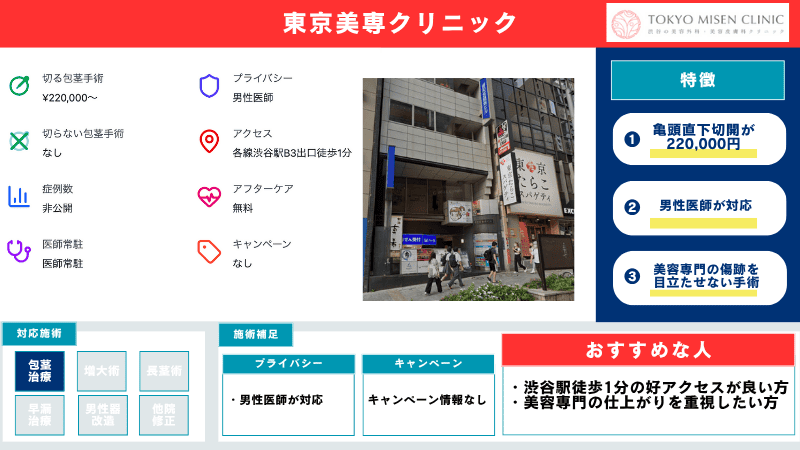 東京美専クリニックの特徴
