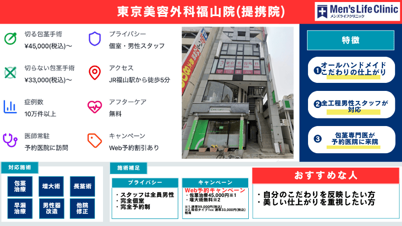 メンズライフクリニック広島・福山院(東京美容外科福山院)の包茎手術の概要