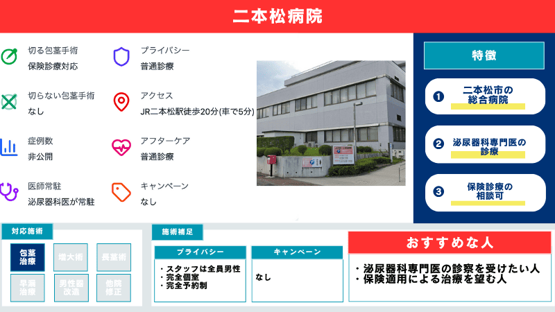 二本松病院の包茎手術の概要