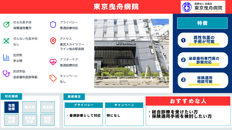 東京曳舟病院の包茎手術の概要