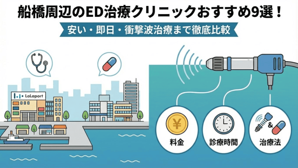 船橋周辺のED治療クリニックおすすめ9選！安い・即日・衝撃波治療まで徹底比較