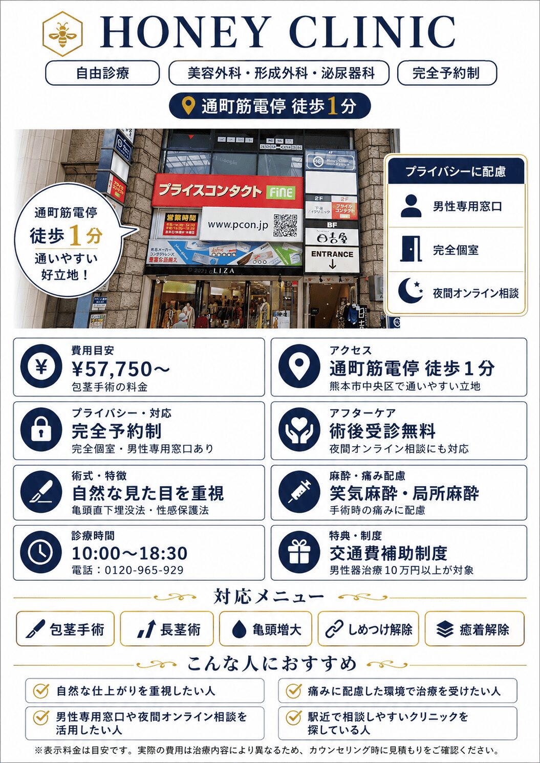 HONEY CLINIC概要紹介カード
