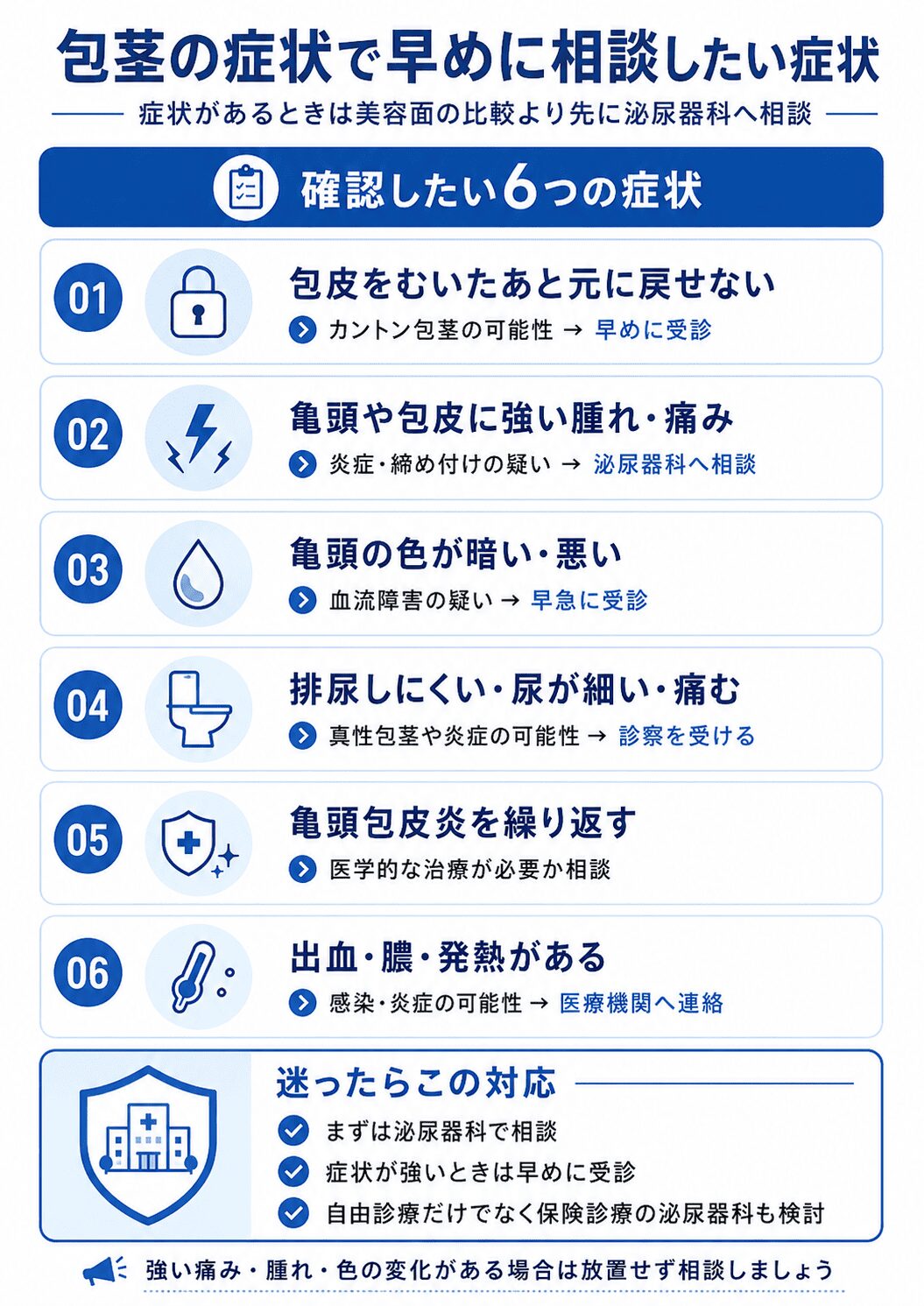 包茎手術を検討する際に早めに相談したい症状