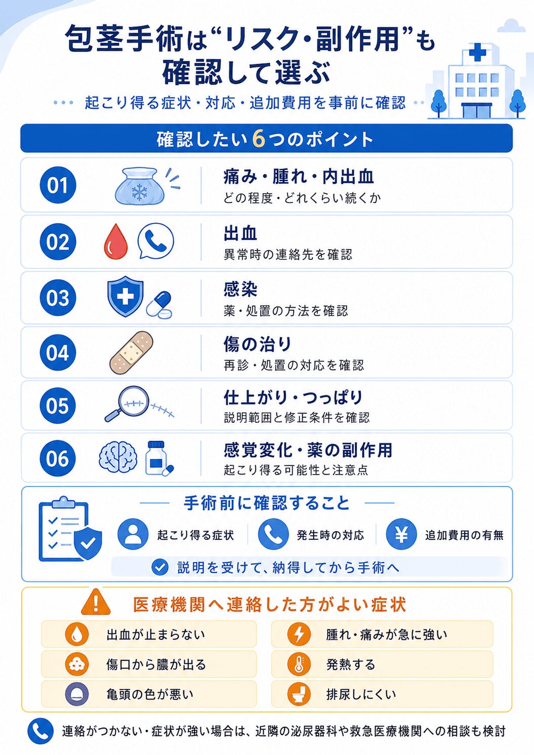 包茎手術のリスク対策について