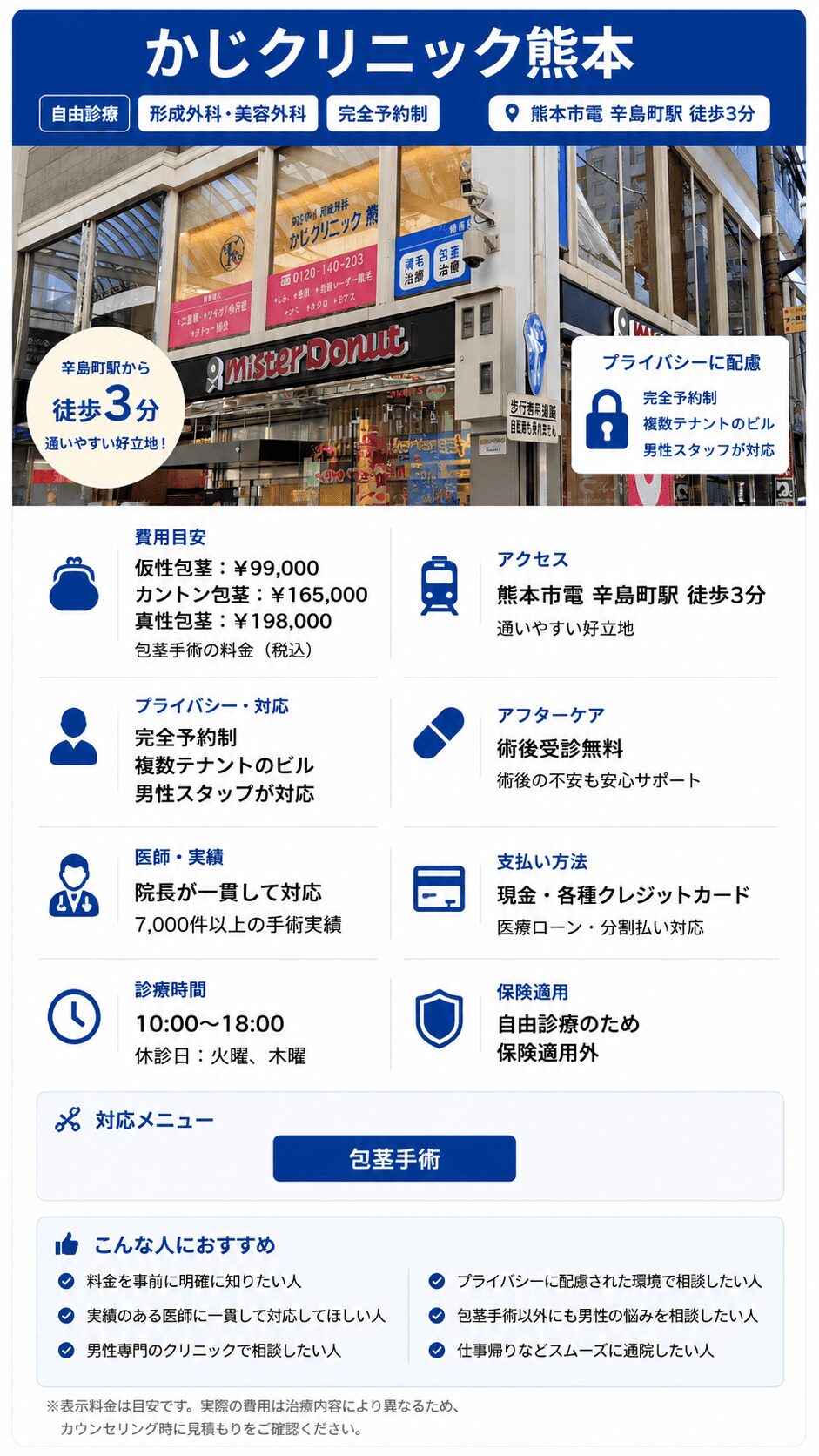 かじクリニック熊本概要紹介カード