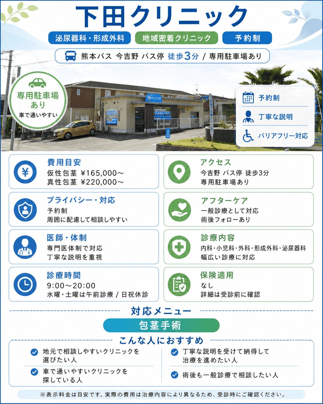 下田クリニック概要紹介カード