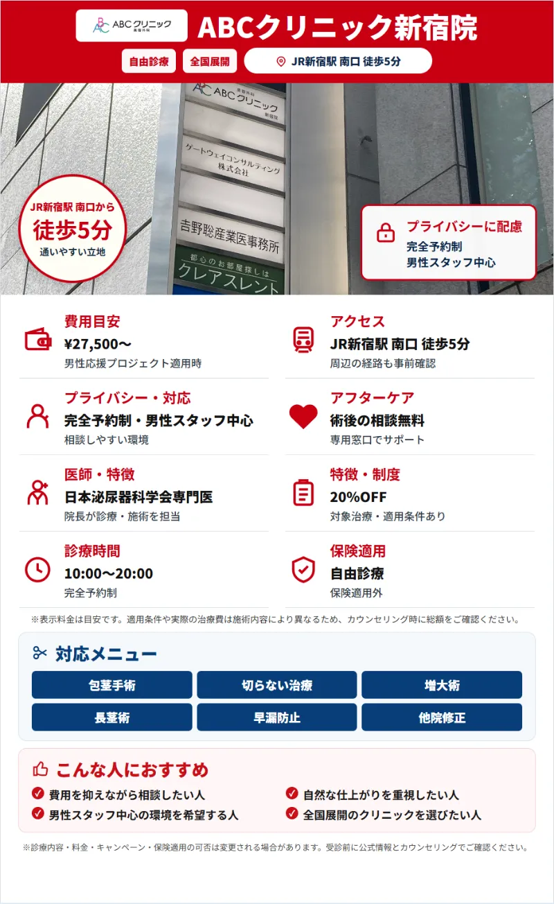 ABCクリニック新宿院の特徴紹介
