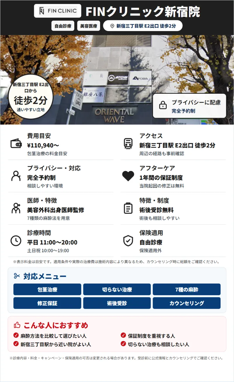 FINクリニック新宿院の特徴紹介