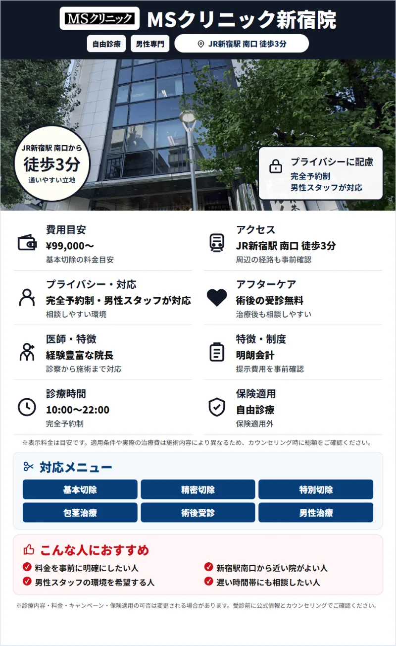 MSクリニック新宿院の特徴紹介