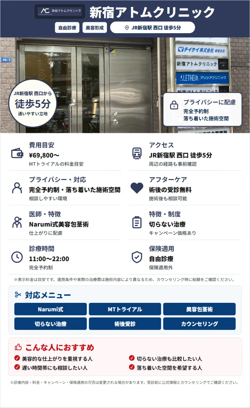 新宿アトムクリニックの特徴紹介