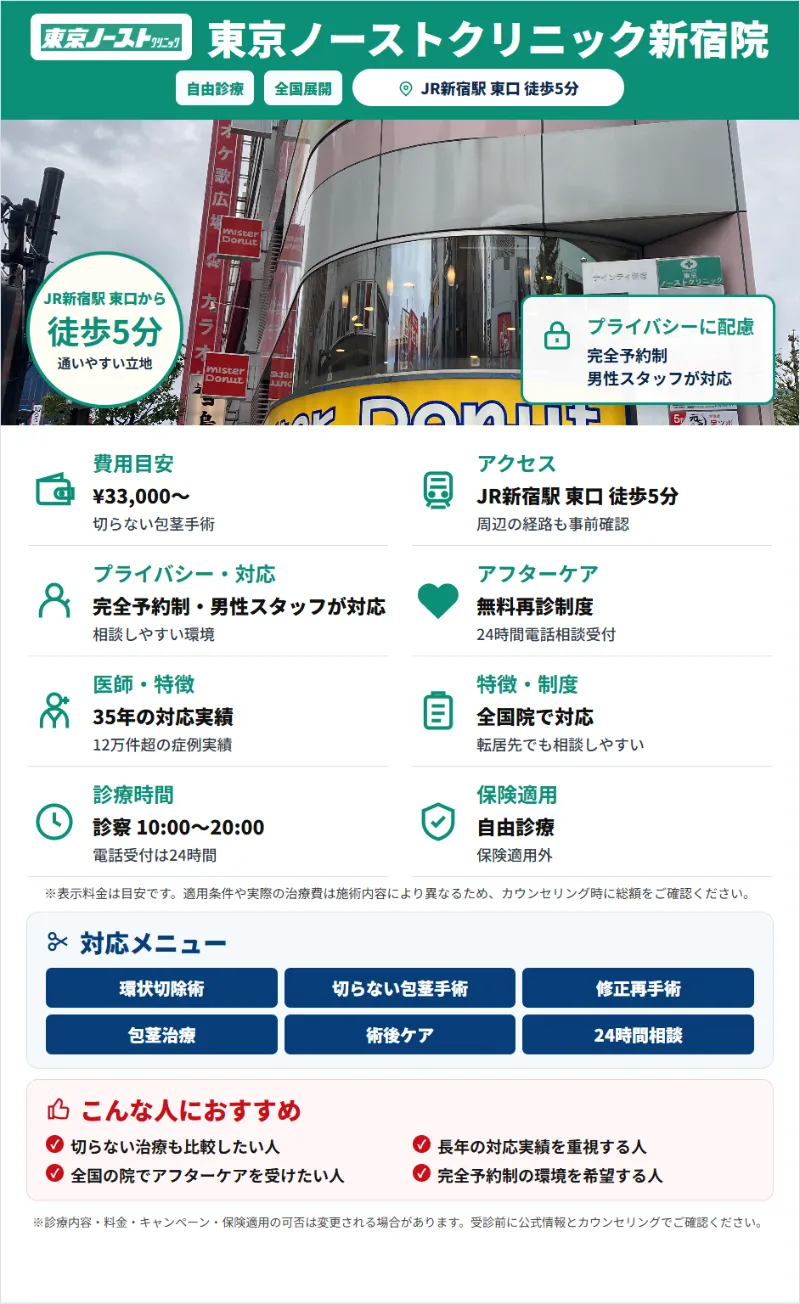 東京ノーストクリニック新宿院の特徴紹介