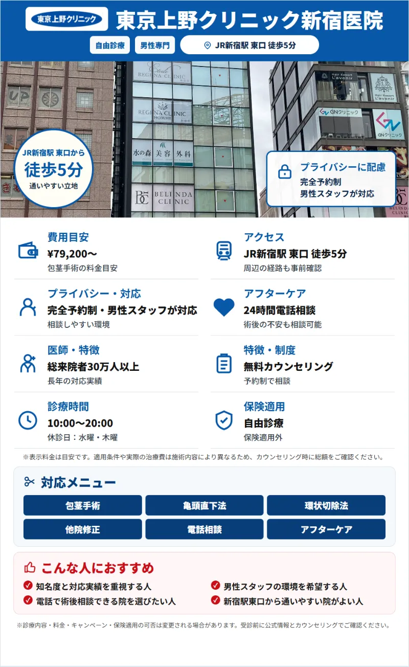 東京上野クリニック新宿医院の特徴紹介