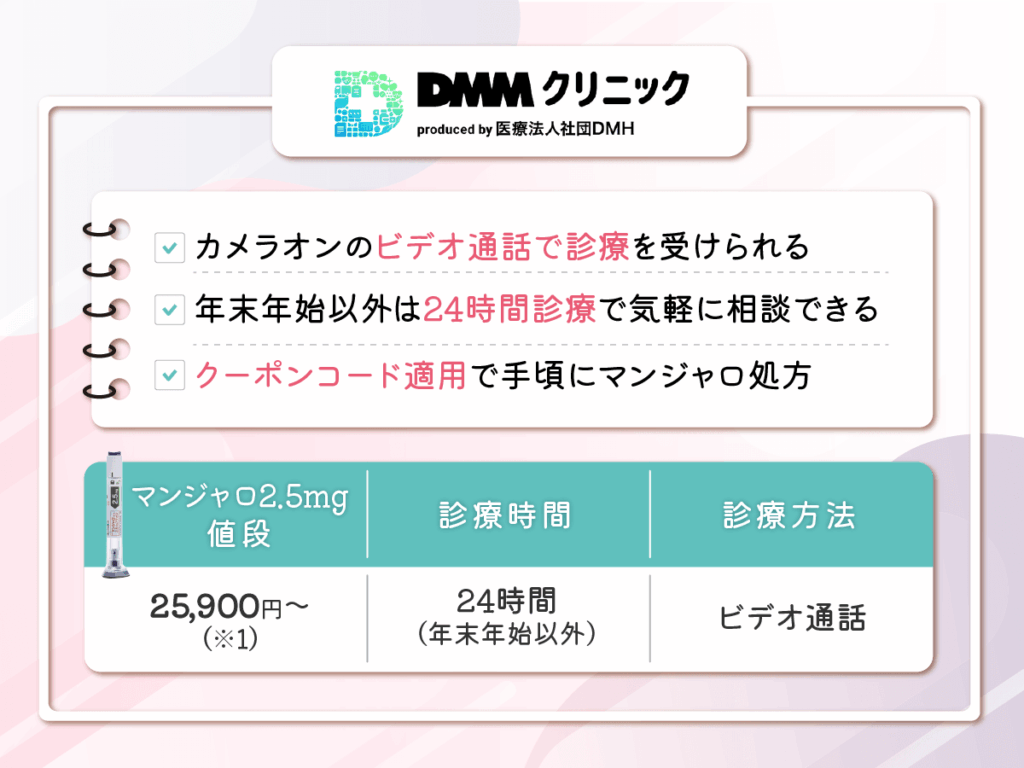 DMMオンラインクリニックのマンジャロ処方