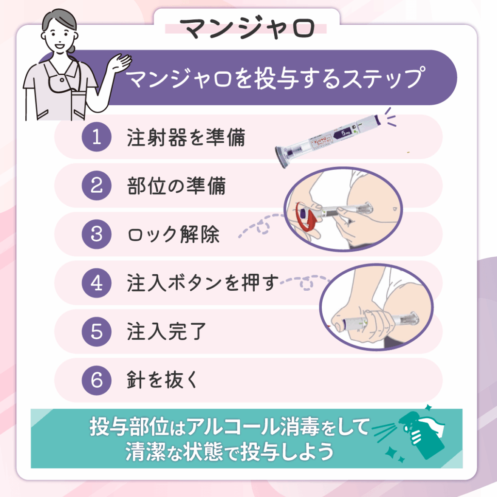 1週間に1回のあなた自身で皮下注射の投与でマンジャロダイエット