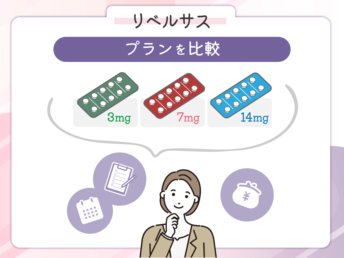 リベルサス通販3mg・7mg・14mgの値段が安いプランを比較