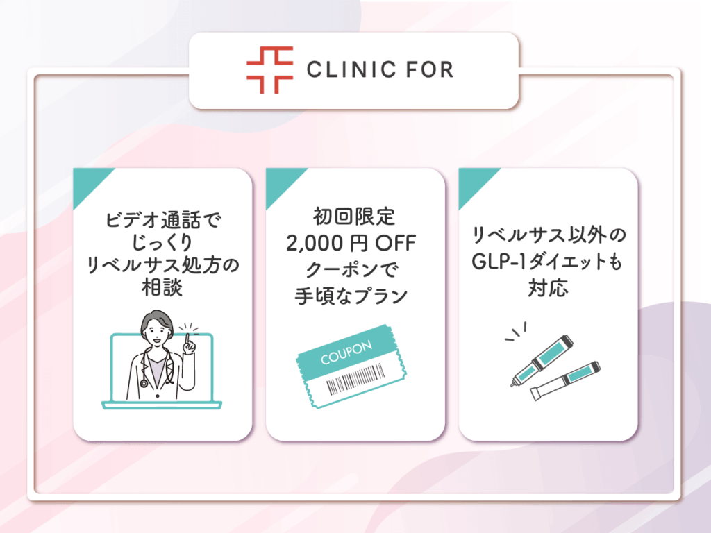 【クリニックフォア】リベルサス3mg・7mg・14mgの安い値段を比較