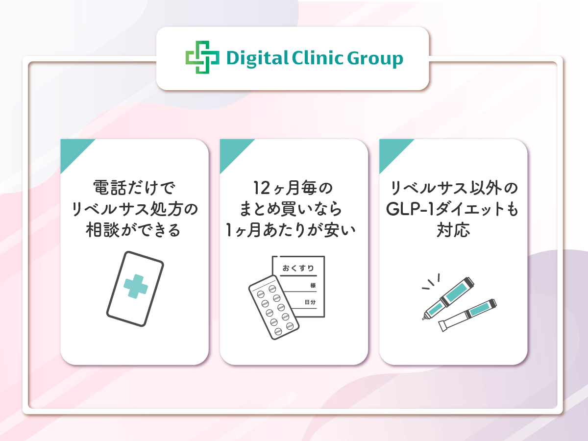 【デジクリ】リベルサス3mg・7mg・14mgの安い値段を比較