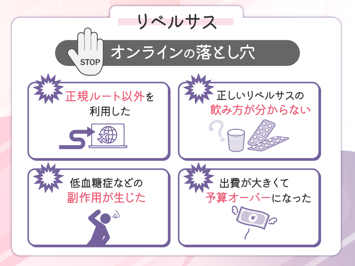 リベルサス通販・オンラインショップの安い値段で購入するには注意あり