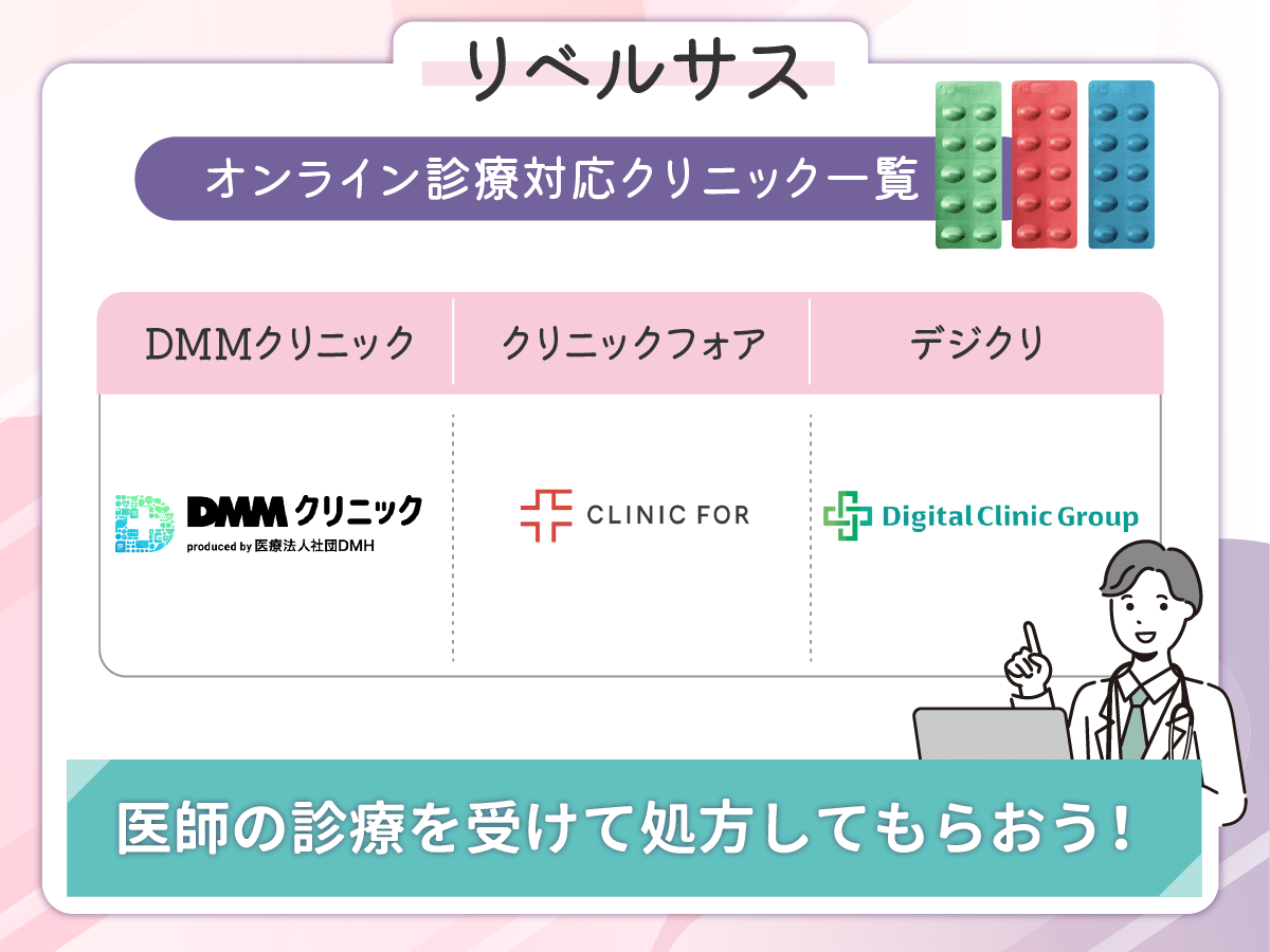 リベルサスの値段一覧早見表