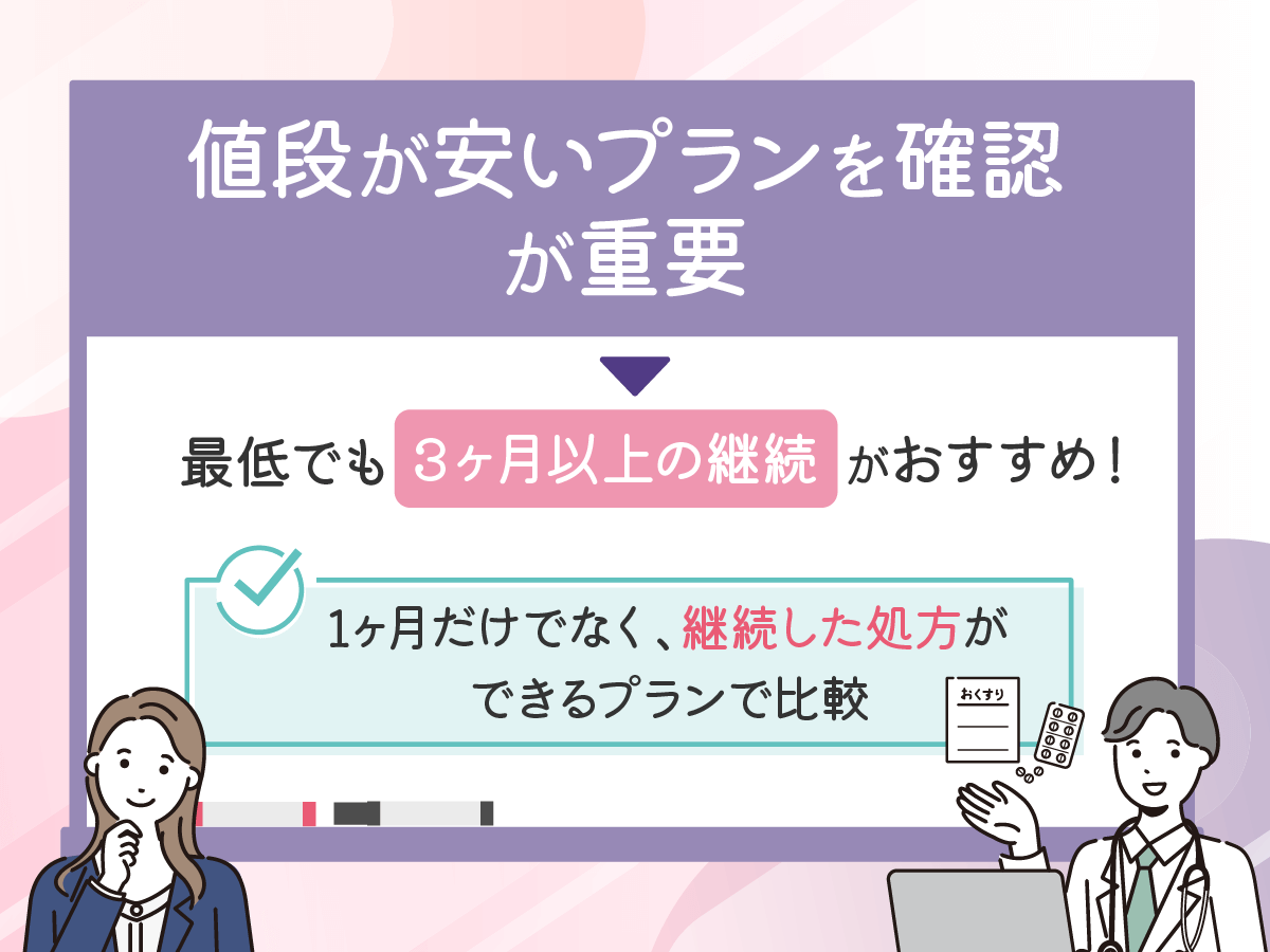 リベルサス通販は3ヶ月以上の継続をしても支払いができる安い値段で比較がおすすめ