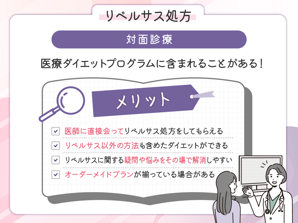 対面診療のダイエット専門クリニックだと医師に直接相談してリベルサスの処方ができる
