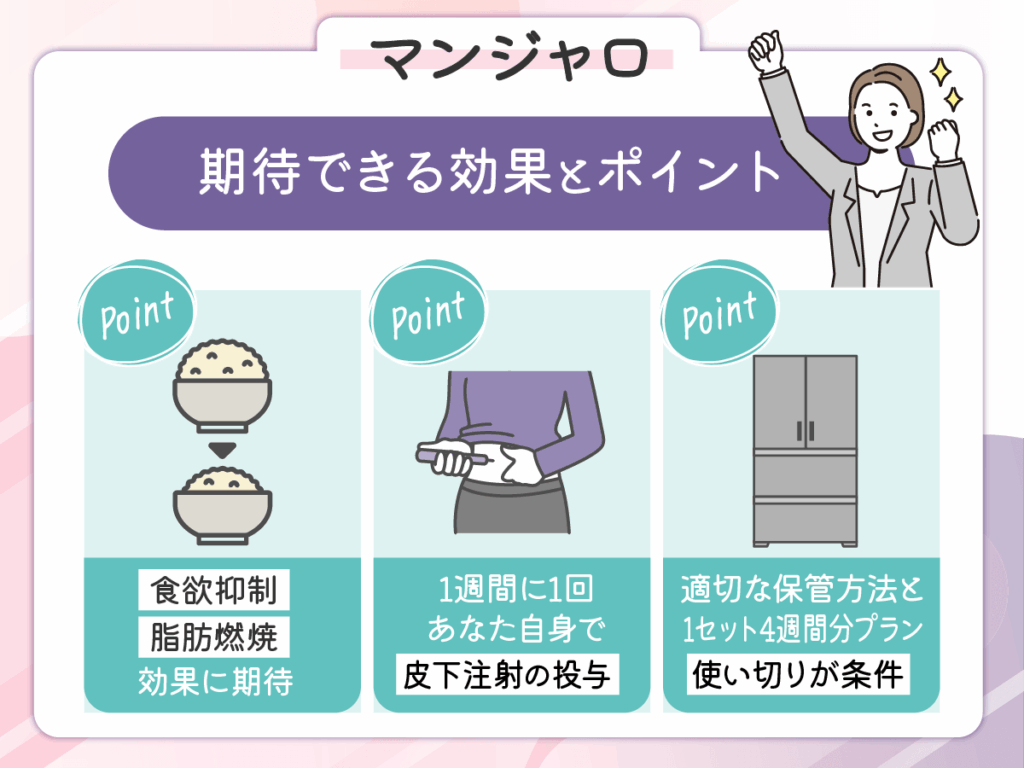 マンジャロで期待できる効果