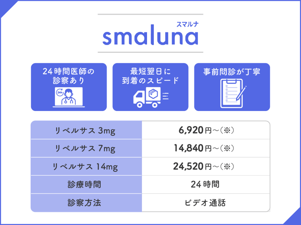 【スマルナ】リベルサス3mg・7mg・14mgの安い値段を比較
