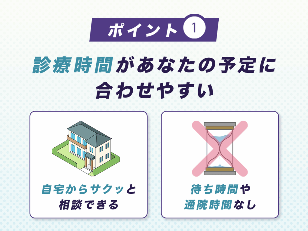診療時間があなたの予定に合わせやすい