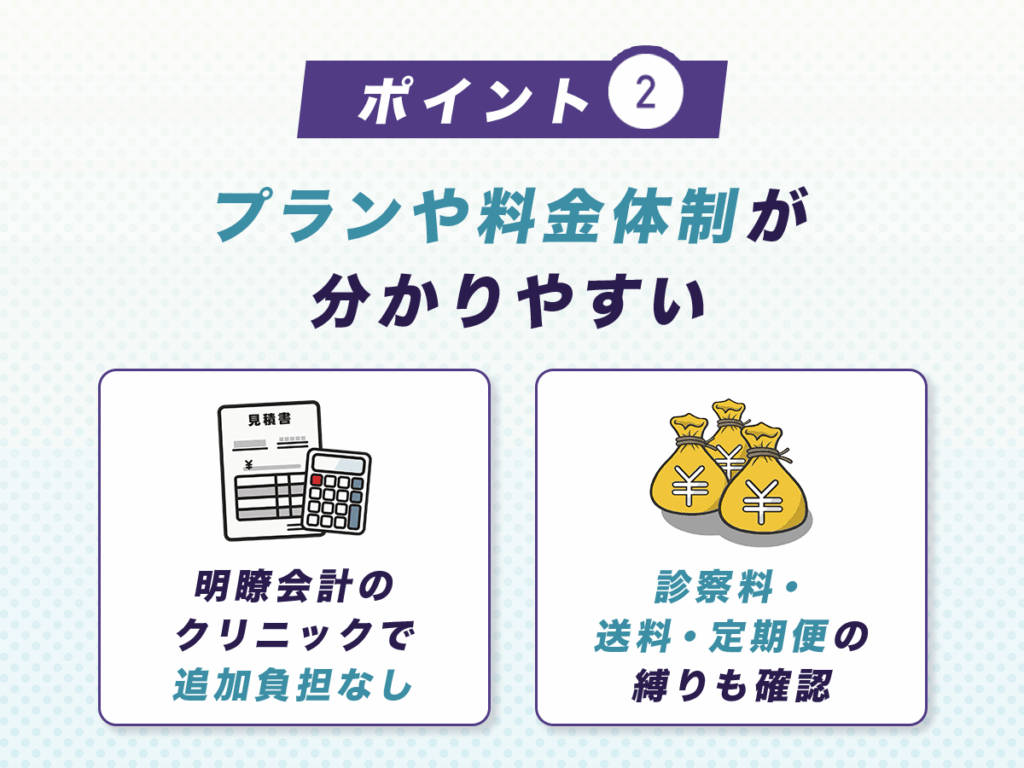プランや料金体制がわかりやすい