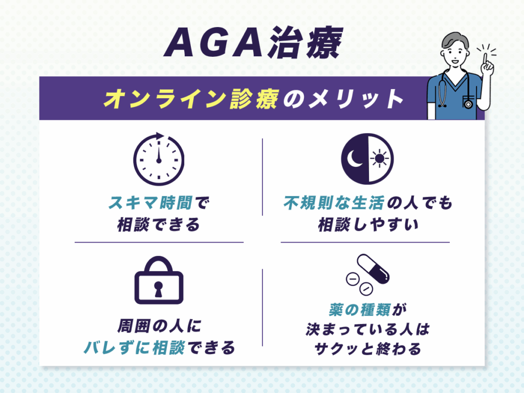 自宅から手間なくAGA相談をしたい人はオンライン診療がおすすめ