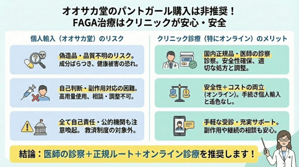 【裁断済】治療のリスクと選択肢 治療のリスクと選択肢 リスクを回避した治療を選択する